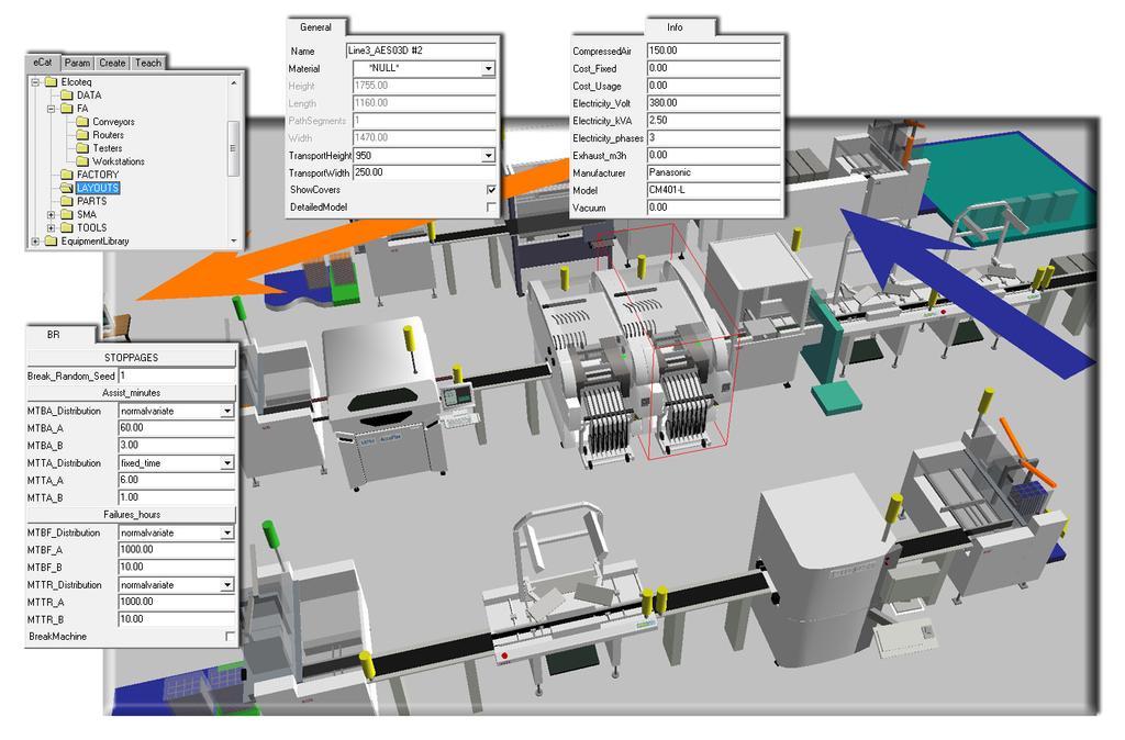 3D Simulation Platform for Production Planning and Process Control 345 Figure 3: Component based Layout Planning and Simulation Capability 1. Task property panel 2. Navigation Toolbar 3.
