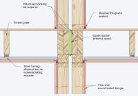 structure is threatened Secondly, the use of fire-protected timber Protects timber in the low