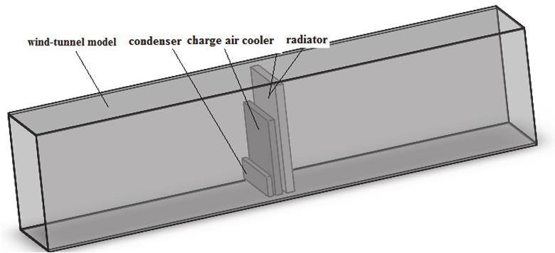 2. Three-dimensional analysis of the radiating module 2.1.