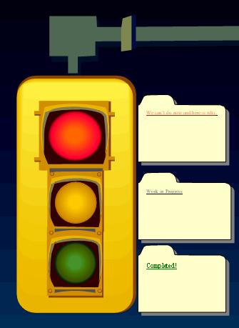 Stoplight Report (connect the dots from rounding) We