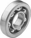 Innovation. Commitment. Quality. RBC has been producing bearings in the USA since 1919.