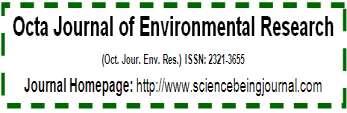 Octa Journal of Environmental Research Oct Dec., 2015 International Peer-Reviewed Journal ISSN 2321 3655 Oct. Jour. Env. Res. Vol. 3(4): 264-271 Available online http://www.sciencebeingjournal.