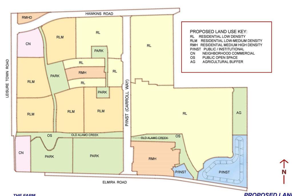 SOURCE: SWA (2018) Figure 3-4 Proposed Land Use Plan