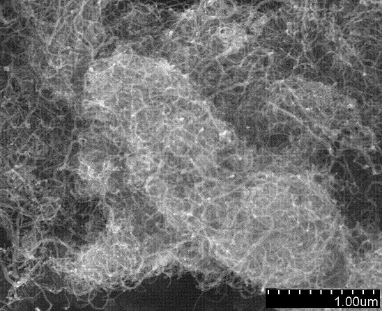 Although shear force and mixing energy are produced during melt mixing, CNT agglomerates can still remain entangled because of the strong intermolecular van der Waals interactions among the nanotubes.