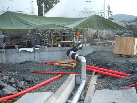 Filling line An insulated pipeline transports LNG between the storage tanks and the ship.