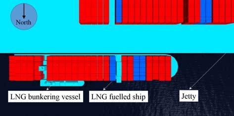CFD Based Simulation of LNG Release during Bunkering and Cargo Loading/Unloading 55 5.1 Establishment of 3D CFD Calculating Model Fig.
