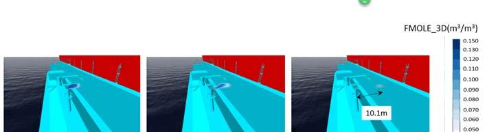 8), however, the distance from the bunkering vessels vent outlet to the containership s deck edge is 12.