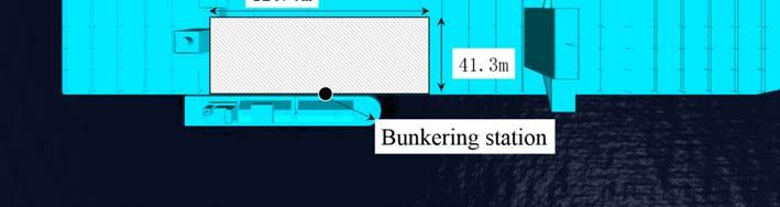 the safety zone of LNG STS bunkering and cargo loading/unloading SIMOPS cannot keep the same, there are different results for different designs and operation sites.