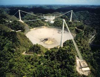 Arecibo Observatory is in