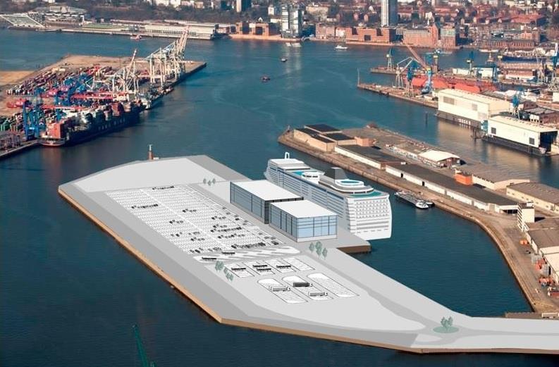 2nd life Pilot Battery Storage in Hamburg Harbour Key figures Power/Capacity: 2MW/1.
