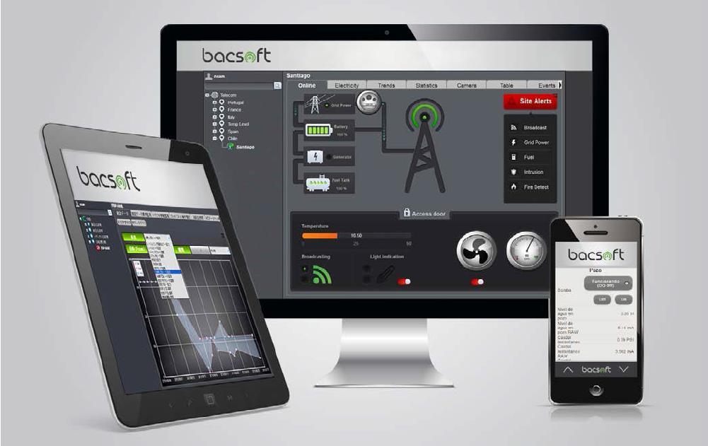 Design Your Own IoT Application with the Bacsoft Application Builder The Bacsoft Application Builder is a rapid development environment that enables both integrators and IT organizations to build