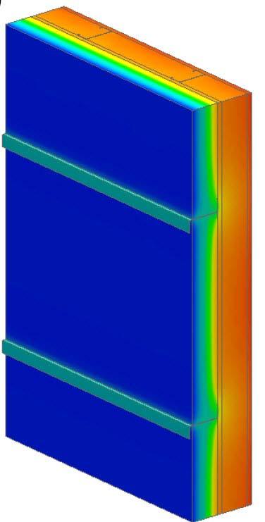 Girts Creating Linear Thermal