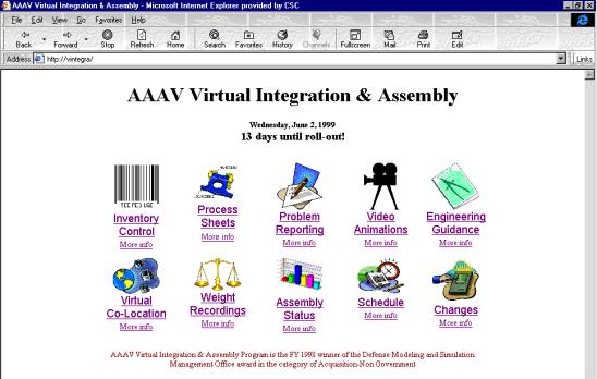 Virtual Integration & Assembly Integrated