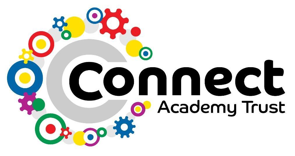 Connect Academy Trust Anti-Bullying & Harassment Policy September 2016
