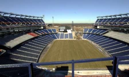 New England Patriots Stadium Foxboro, Massachusetts Economic,