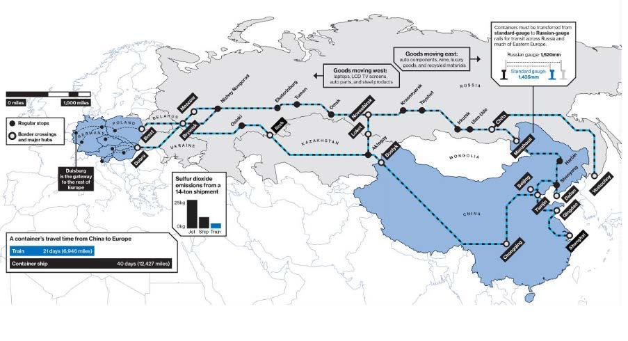 route depends on intergovernmental cooperation, as well as on physical and non-physical obstacles to efficient transit and transparent border crossing operations. 5 Figure 1.