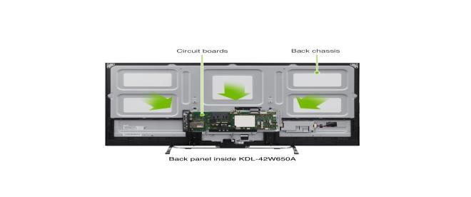 Resource Saving & Design for Recycling/Reuse BRAVIA TM TVs: Trying the limits in