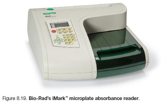 Instruments for ELISA Microplate readers Use spectrophotometric