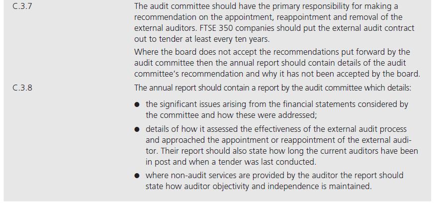 Nine listing rules on which auditor is