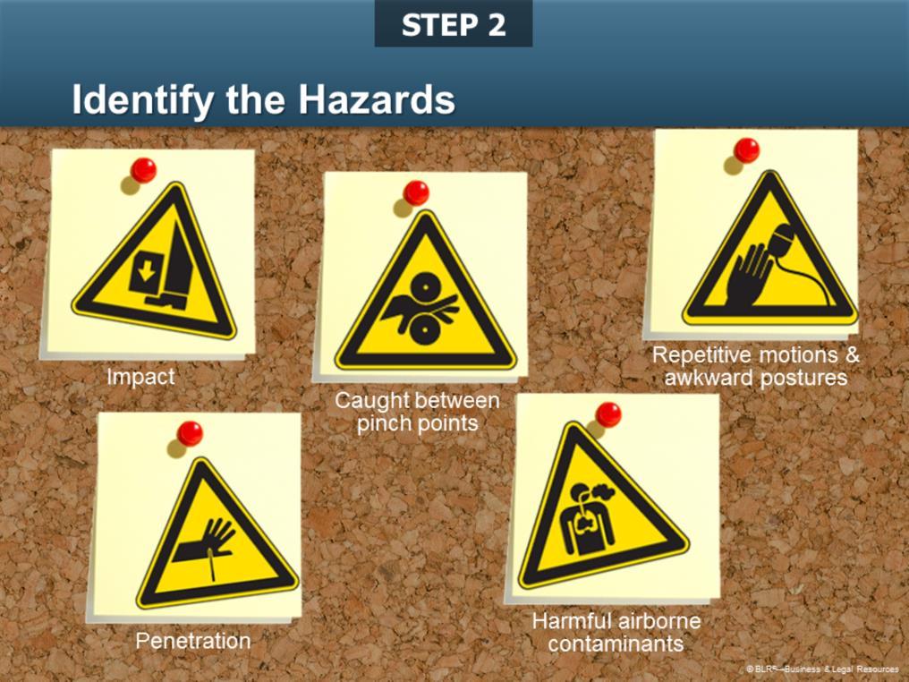 Next you have to identify all the hazards and risks associated with each of the tasks you ve listed in step one.