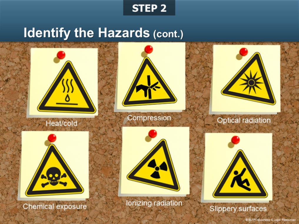 Hazards associated with various tasks might also include: Heat or cold; Compression, which can cause broken bones, amputations, and other serious bodily damage; Optical radiation, which can cause