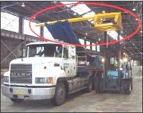 Reach equipment Stored at loading platform Key features Allows Driver/Loader to reach equipment with out accessing the trailer Can guide load without being on the trailer.