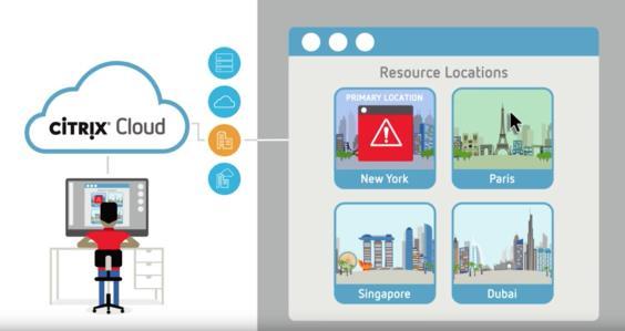 Improve Business Continuity Easily manage dispersed deployments across clouds and data centers Comply with local data sovereignty needs Create more reliable business continuity plans The Citrix Cloud