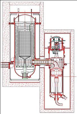 SMR for Immediate Deployment HTR-PM Full name: Modular High Temperature Gas Cooled Reactor Pebble Bed Module Designer: Tsinghua University, Republic of China Fuel: TRISO (UO 2 ) with 8.
