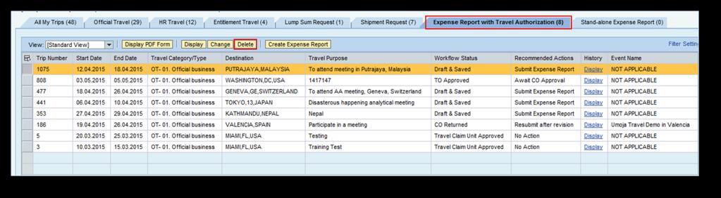 Amending an Expense Report BEFORE THE REQUEST HAS BEEN SUBMITTED FOR APPROVAL 1. Go to Employee Self Service (ESS) Traveler Work Center 2.