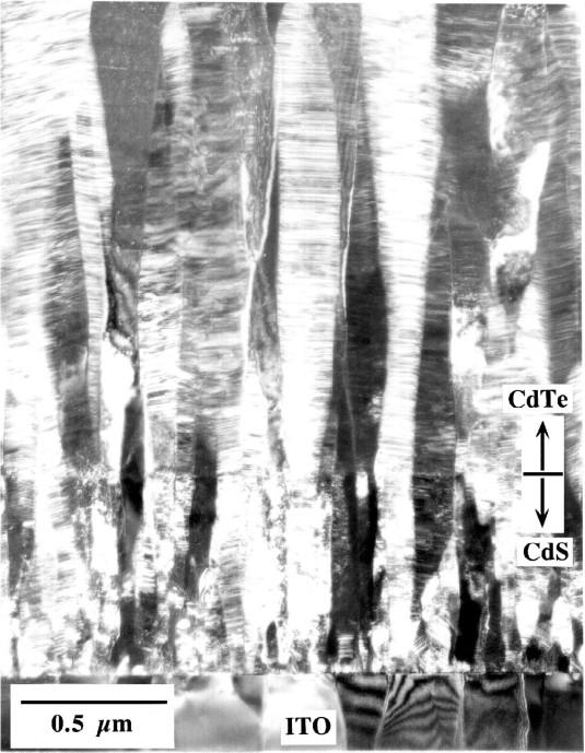 minimize the number of grain boundaries and voids in CdTe film which could act as recombination centers. Figure 1-16. TEM micrograph showing as-deposited ITO/CdS/CdTe structure.