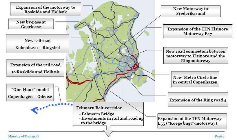 Figure 9. Decided major infrastructure projects in Copenhagen to 2010 Note: On the map all the projects that most likely are conducted by 2020 are shown. Source: Ministry of Transport, May 2010.