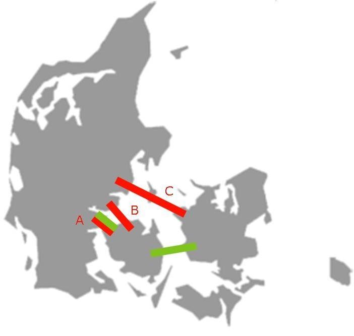 Figure 14. Realisation of One-Hour -model principal options Source: Danish Transport Authority, 2011.