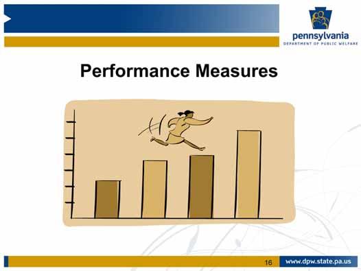Performance measures are the way to measure progress towards achieving goals and objectives.