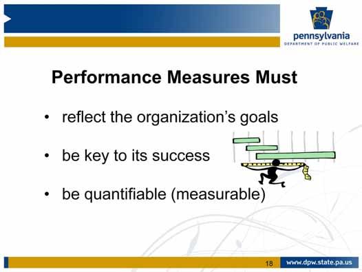 Whatever Key Performance Measures are selected for the organization, they must: Reflect the