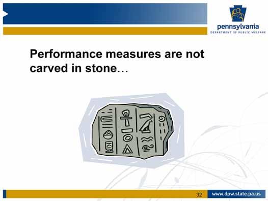 Sometimes it is necessary to revise performance measures after you have begun to use them for example, a definition may need to be further clarified, or an unexpected obstacle may