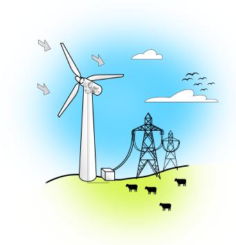Wind energy What is wind energy? 3a The wind can make things move. This power is called wind energy. A long time ago, people used windmills to make flour.