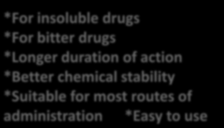 Liquid Dosage forms Solution Suspension Emulsion Advantages *For insoluble drugs *For bitter drugs *Longer duration of action *Better chemical stability *Suitable for most routes of