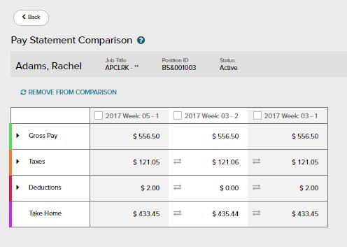 Pay Profile: New Features Pay Statement