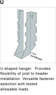 JOIST REQUIREMENTS (cont.): Joist-Span FIGURE 4: Free-standing Deck without Overhang Joists JOIST-HANGERS: Joist-hangers shall comply with General Note 2 and have a minimum capacity of 1000 lbs.