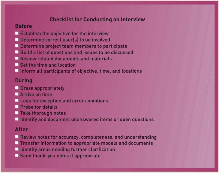 Sample Checklist to Prepare for User Interviews (Figure -9)