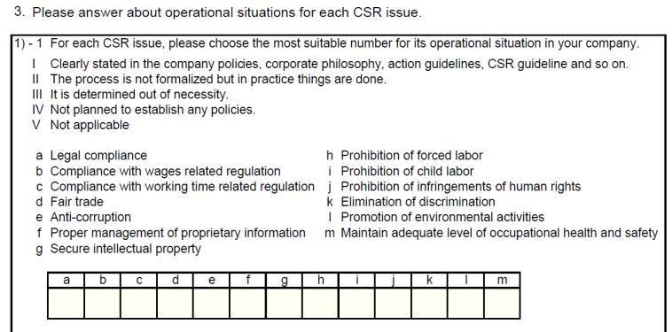 2. Survey Sheet for CSR implementation To promote CSR implementation in our supply chain, the AGC Group requests our business partners to understand AGC Group Purchasing Policy and to answer the CSR