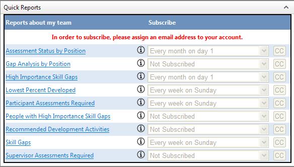If you do not have an email address in the system, all the subscribe features will be grayed out, and you will see the warning message that you see in Figure 34.