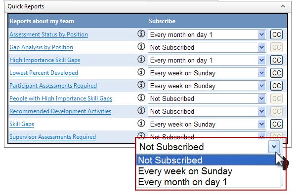 Figure 35 Not Subscribed: Report will not be sent to you. Every week on Sunday: Receive the report at the start of every week.