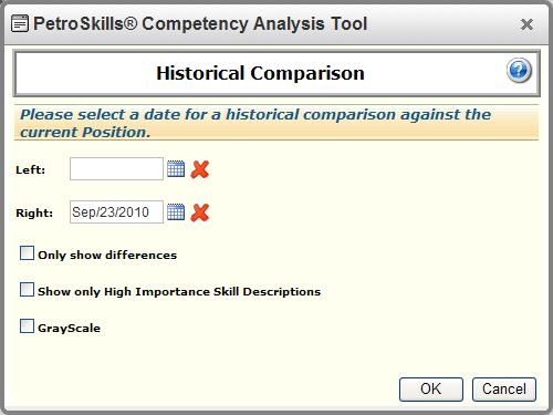 View Historical Comparison of Competency Inventory The Historical Comparison option allows you to view a graphical side-by-side comparison of a person s Position from two different dates.