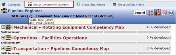 Figure 104 Choosing a Position from the tree will automatically open the Group Competency Inventory page.