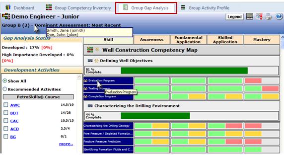 Viewing the Group Gap Analysis Page Embedded within the Group Gap Analysis page is information that can be viewed by placing your cursor over different parts of the page.