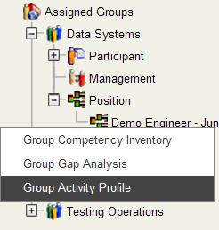 Figure 119 Viewing the Group Activity Profile The Group Activity Profile is almost identical as it is for a Participant, except for a few differences: No Add to Development Plan icon The green