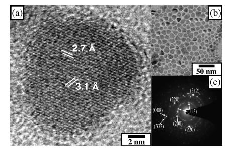 Solar cells with films cast from CZTS colloidal nanocrystal
