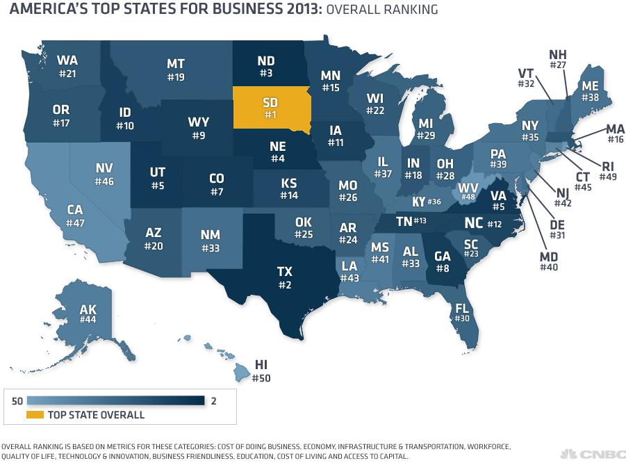 Kansas ranks No. 14 in CNBC s annual Top States for Business Report. The survey ranks Kansas among Top 25 in transportation, economy and cost of living.
