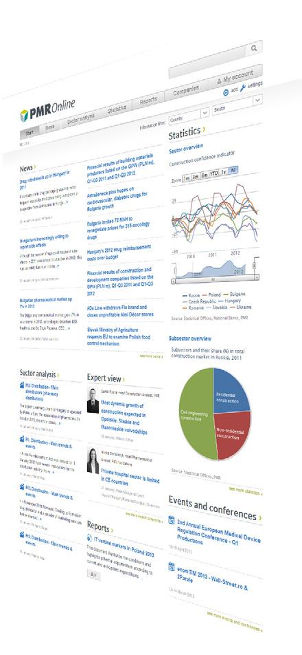 Visual presentations of in-depth sector analyses and databases of companies active in the regi
